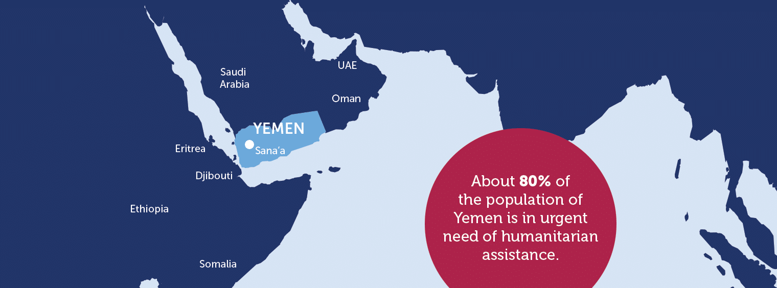 Whats Happening In Yemen Now