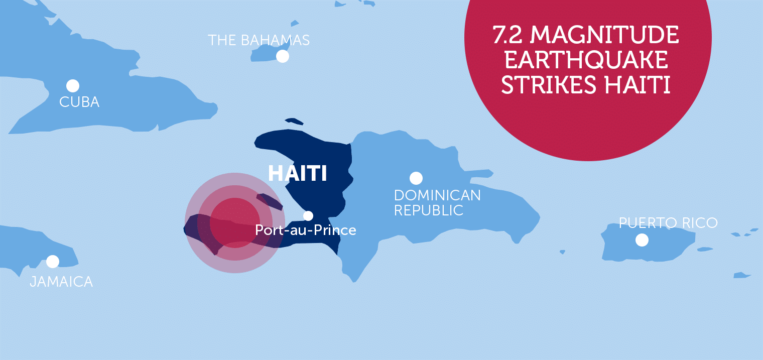 Project HOPE Responding to 7.2-Magnitude Earthquake in Haiti | Project HOPE