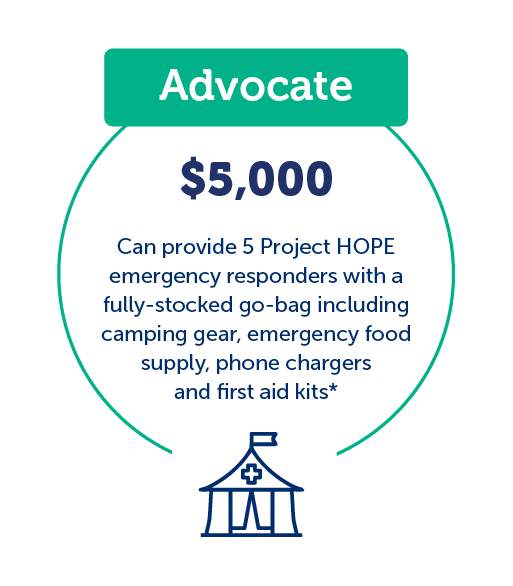 Advocate: $5,000 Can provide 5 Project HOPE emergency responders with a fully-stocked go-bag including camping gear, emergency food supply, phone chargers, and first aid kits